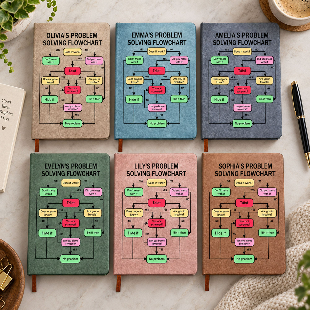Problem Solving Flowchart Funny Gift For Coworkers - Personalized Journal