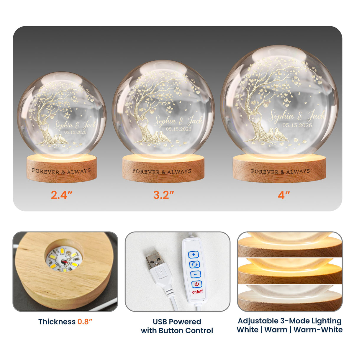 Forever & Always Couple Anniversary Gifts For Her, Him New Version - Personalized Night Light
