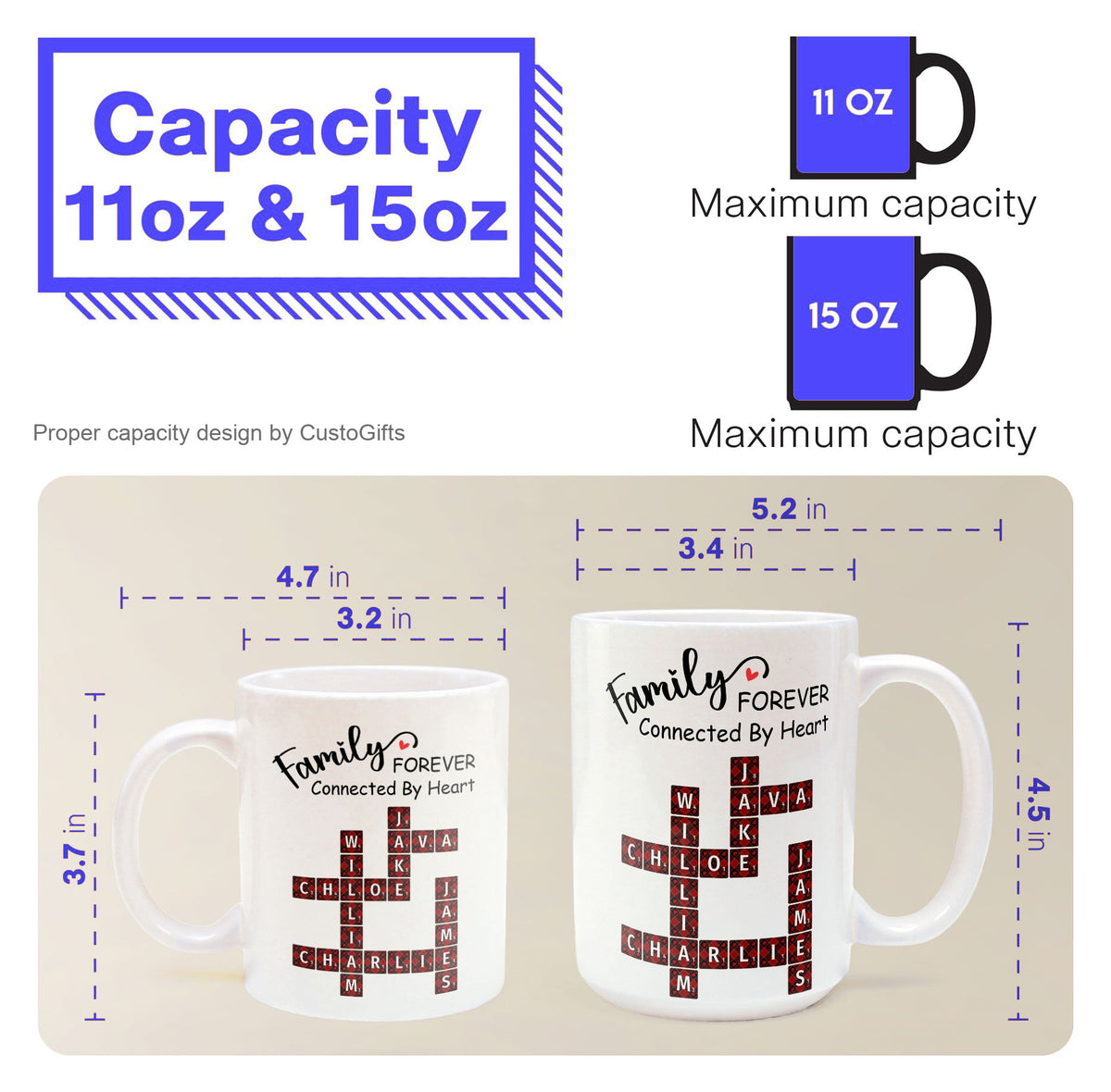 Forever Connected By Heart Scrabble Name - Personalized Mug
