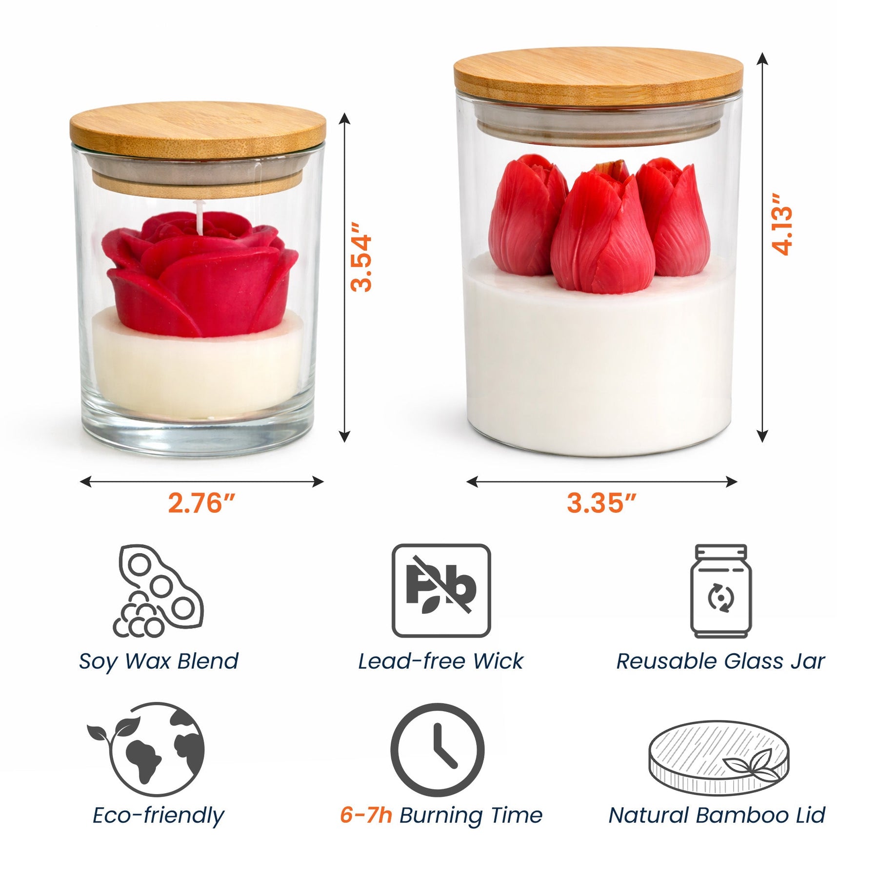 Mom, Mama, Mum We Love You - Personalized Floral Soy Wax Candle