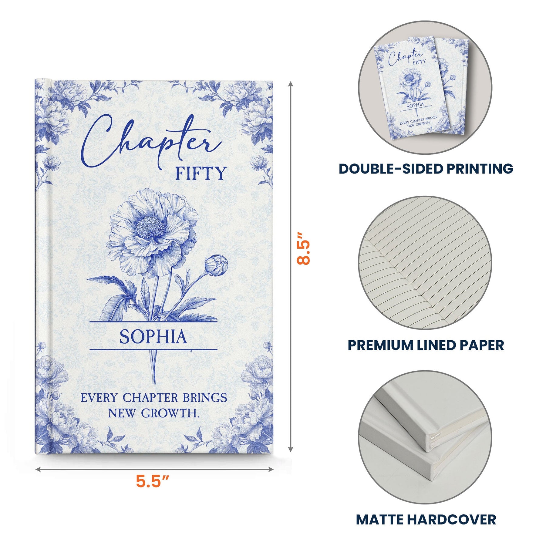 New Chapter New Growth Birth Flower Toile De Jouy - Personalized Hardcover Journal