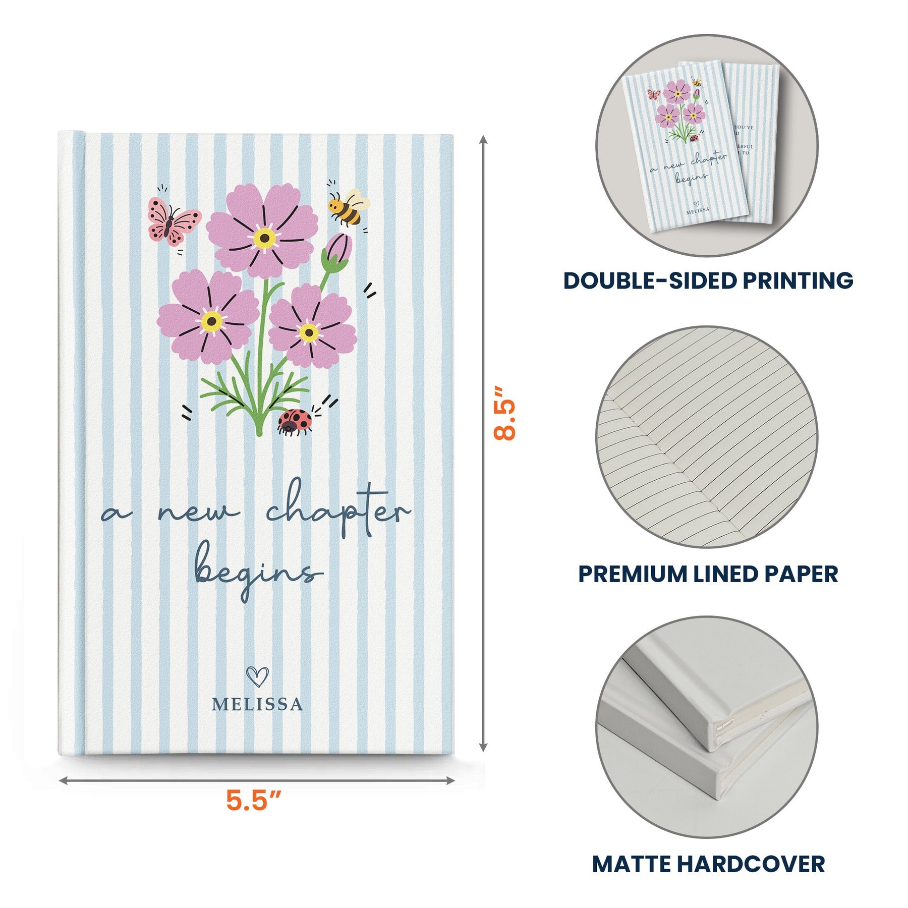 New Chapter Birth Month Flower - Personalized Journal