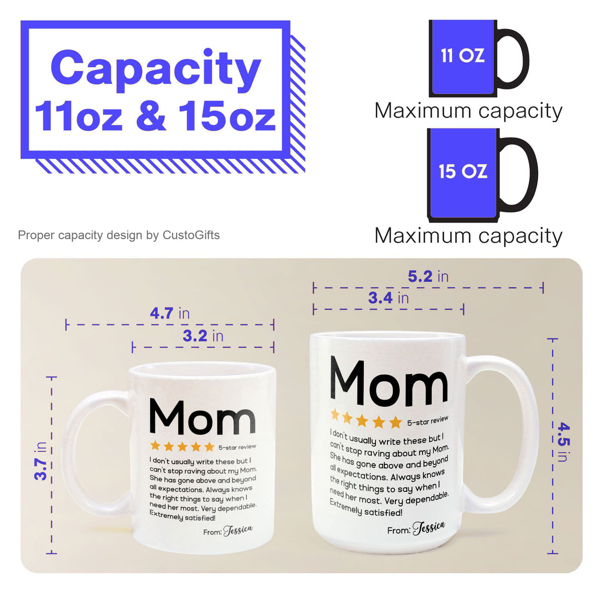 Review About Mom Very Dependable Extremely Satisfied - Personalized Mug