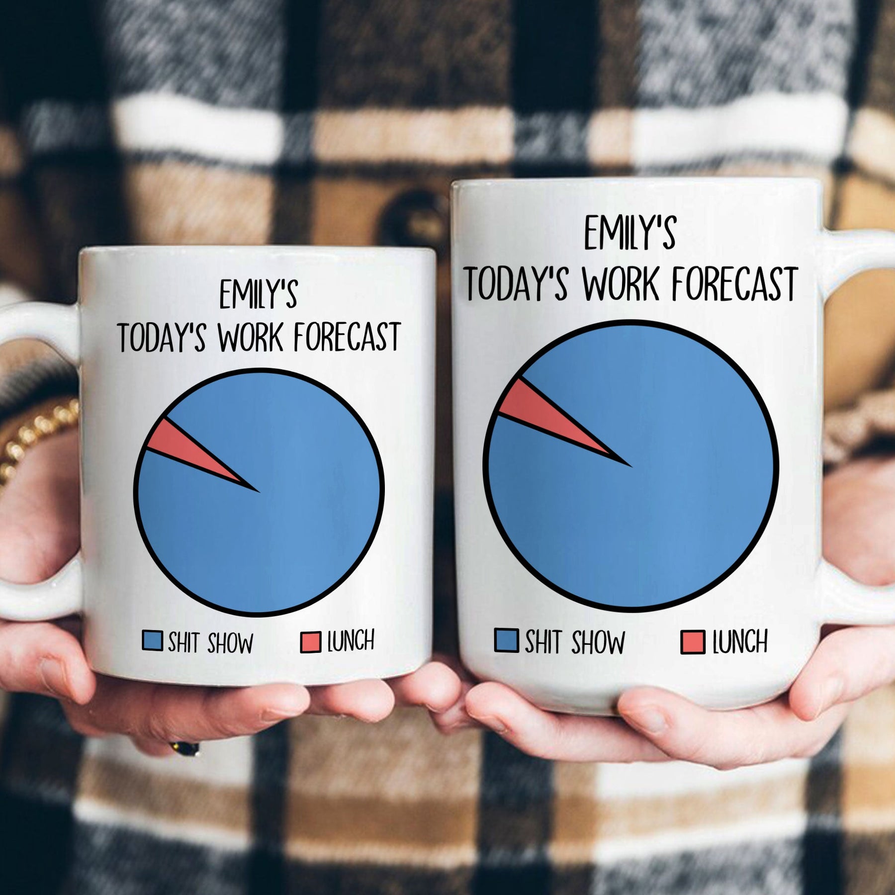 Today's Work Forecast Sh*T Show - Personalized Mug