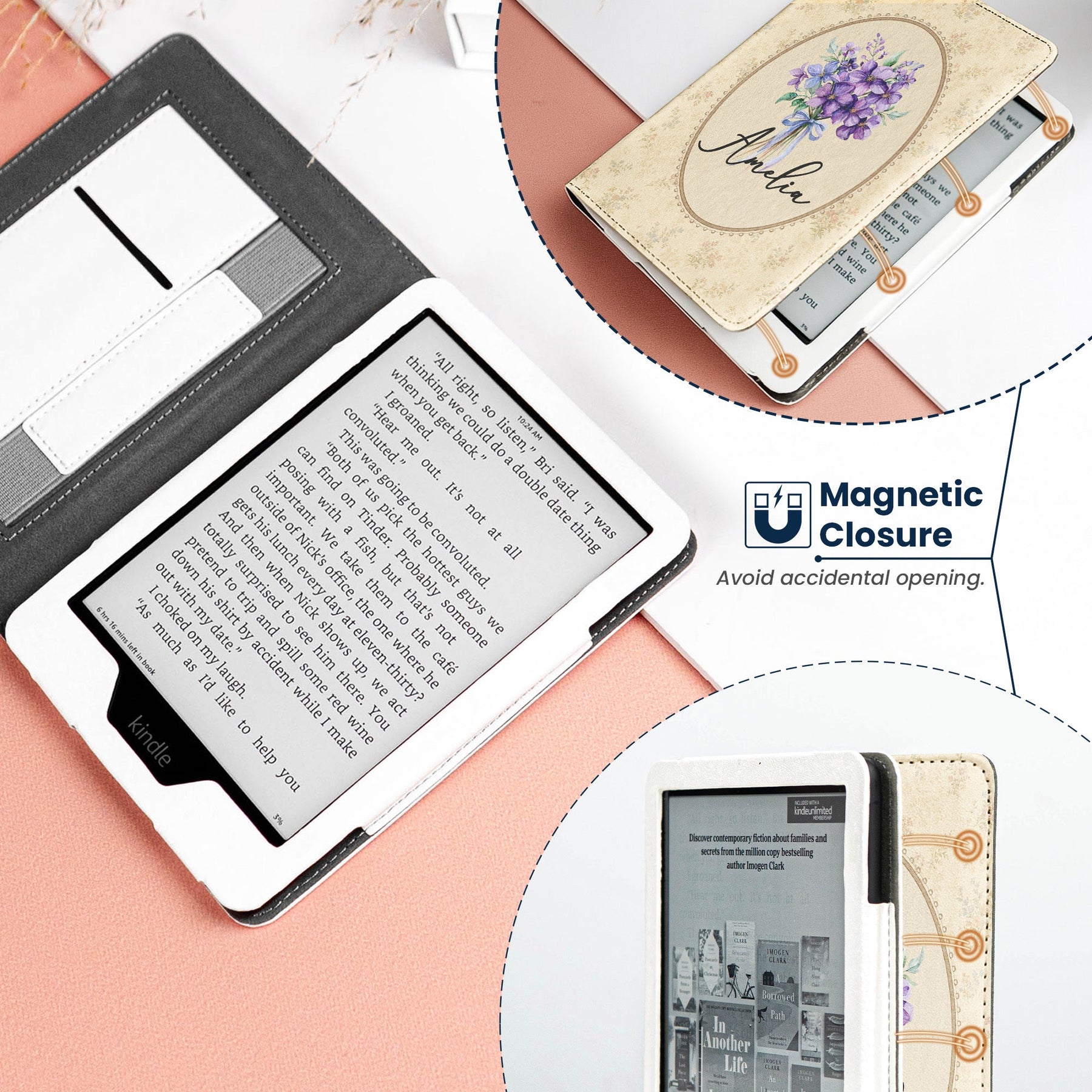 Vintage Custom Birth Flower - Personalized Kindle Case