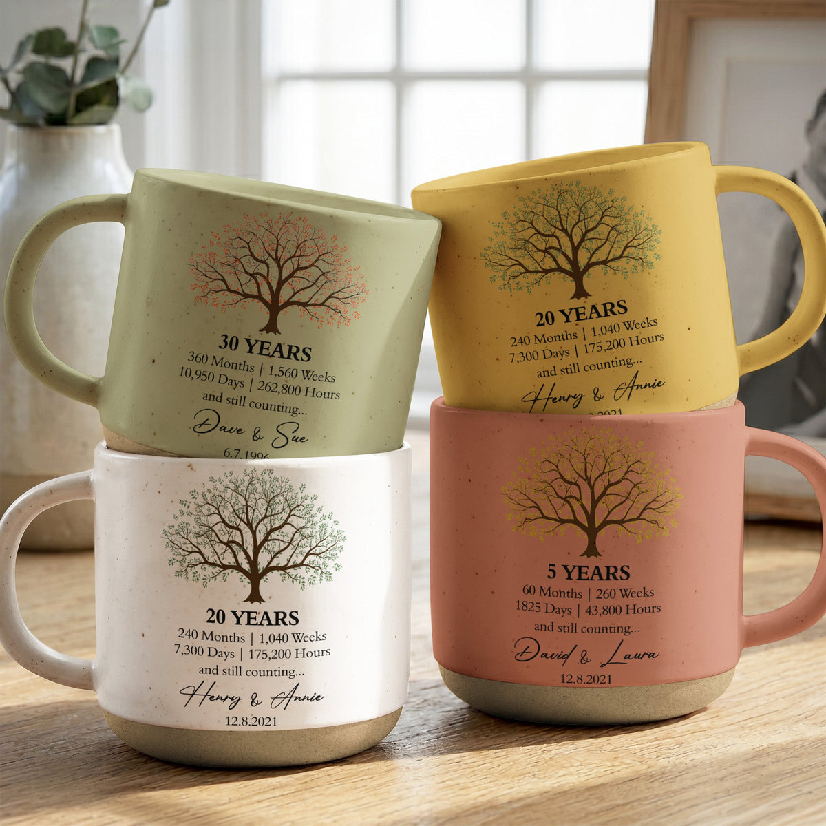 Custom_Anniversary_Counting_Time_Custom_Year_For_Couples_Him_Her_Parents_Personalized_Mug_1_1