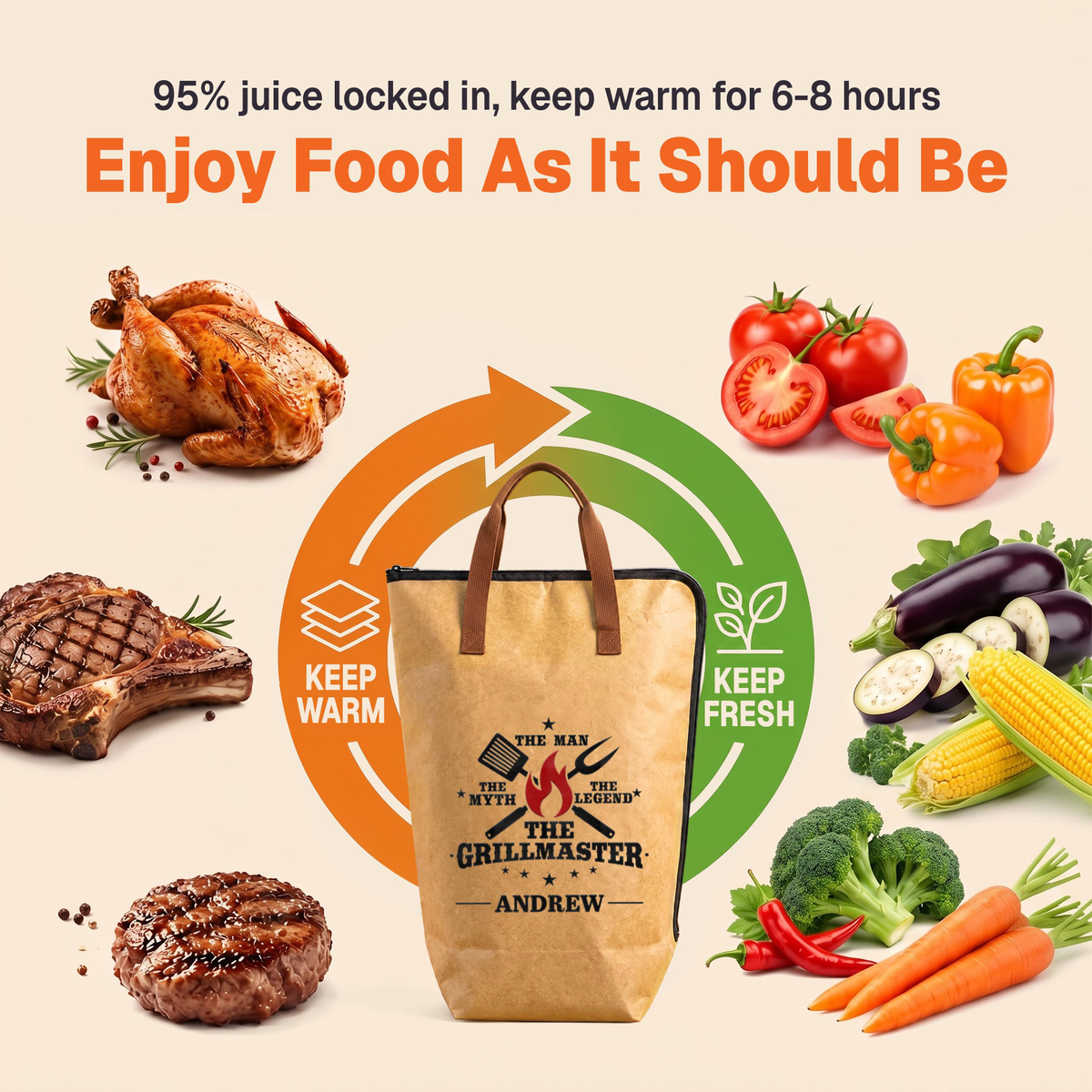 Grill Master, King Of The Bbq - Personalized BBQ Blanket