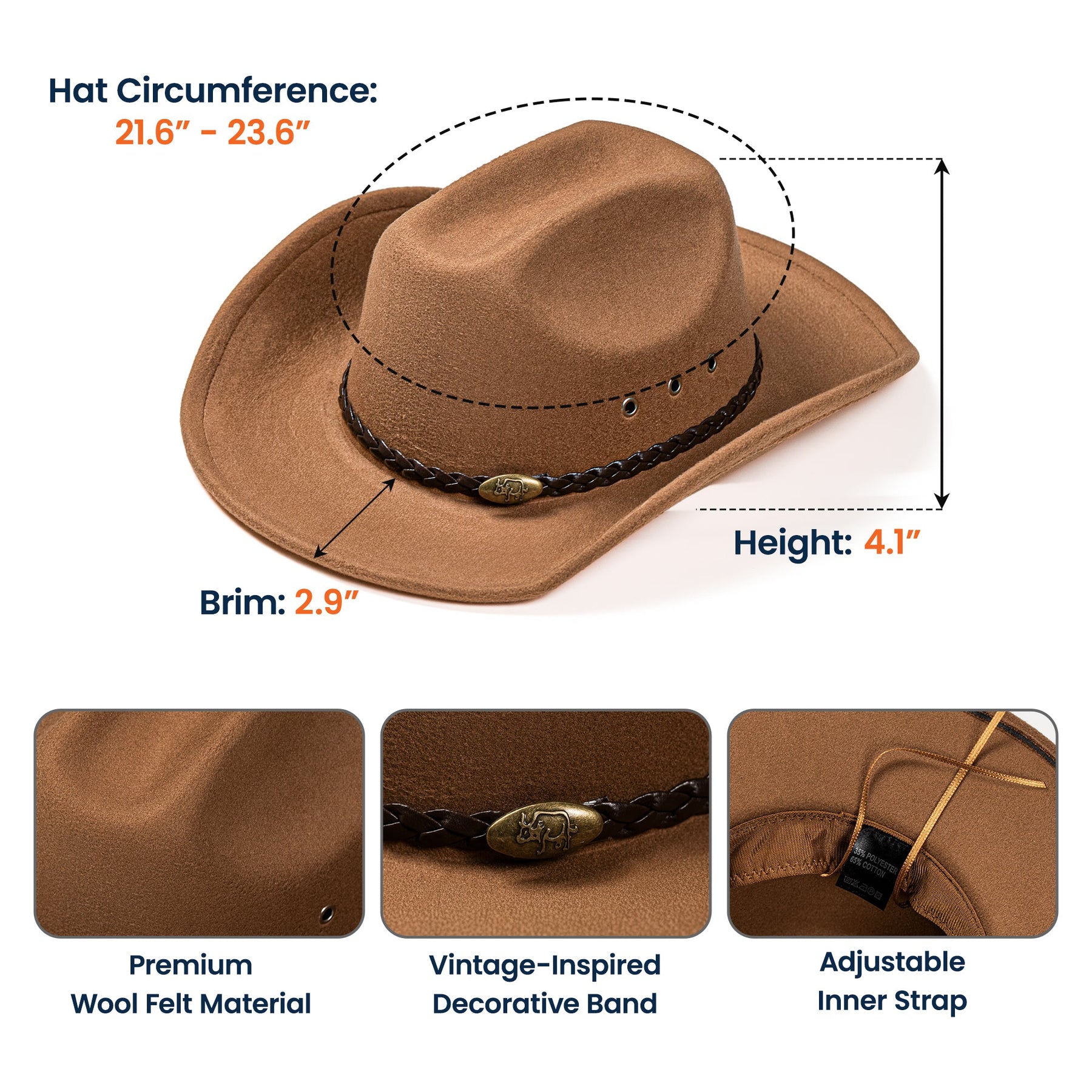 Our Family Road Trip - Personalized Cowboy Hat