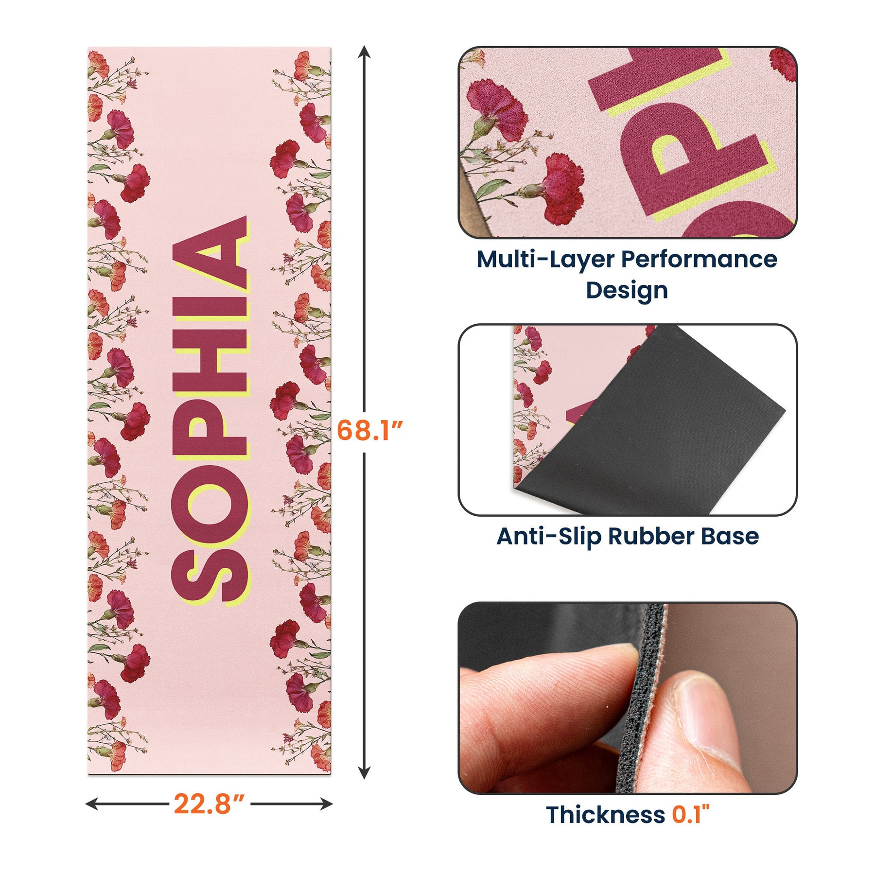 Custom Birth Flower With Name Gift For Her - Personalized Yoga Mat