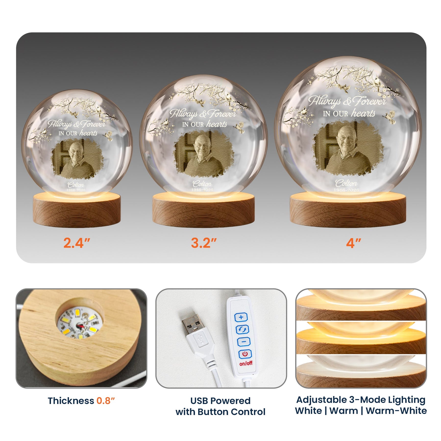 Always & Forever In Our Hearts Memorial Gift - Personalized Night Light