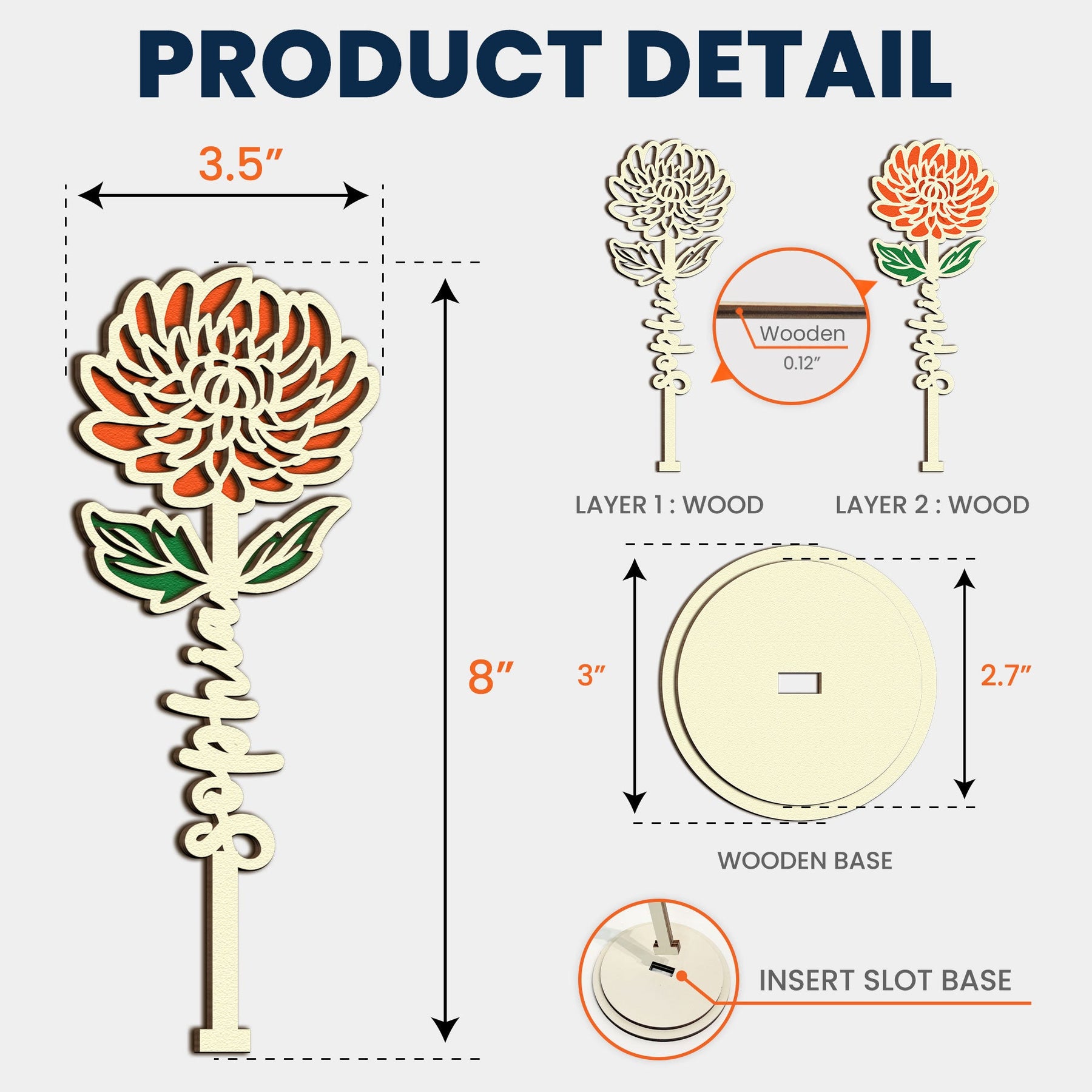 Birth Month Flower - Personalized Wooden Birth Flower