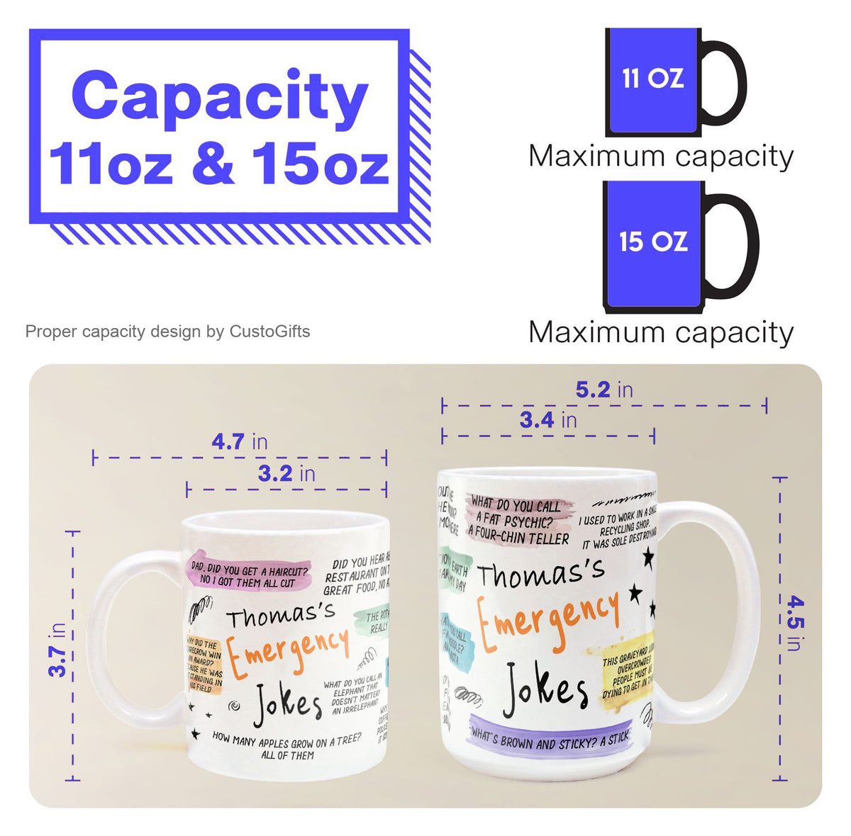 Emergency Jokes - Personalized Mug