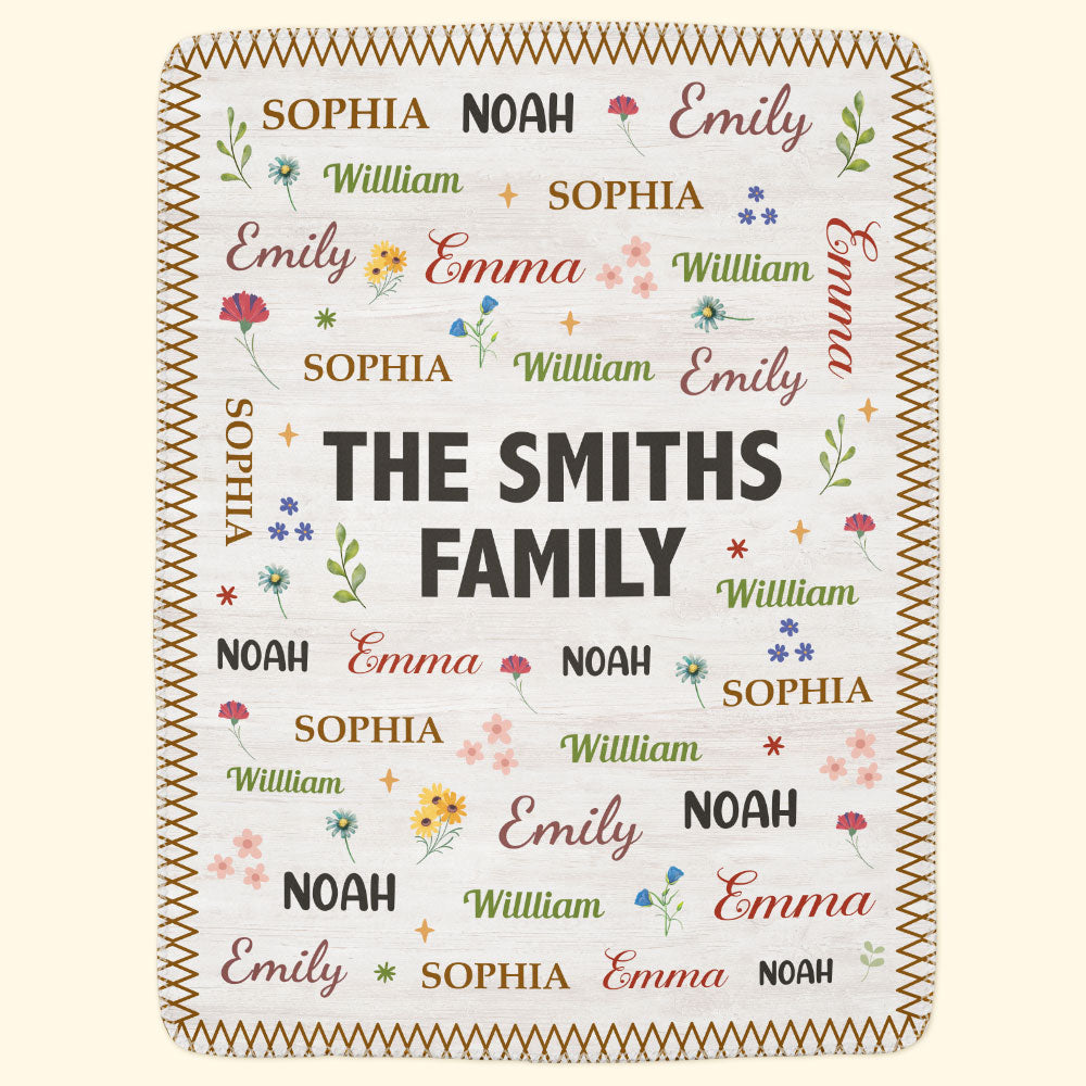 Family Name Word Christmas Theme - Personalized Blanket