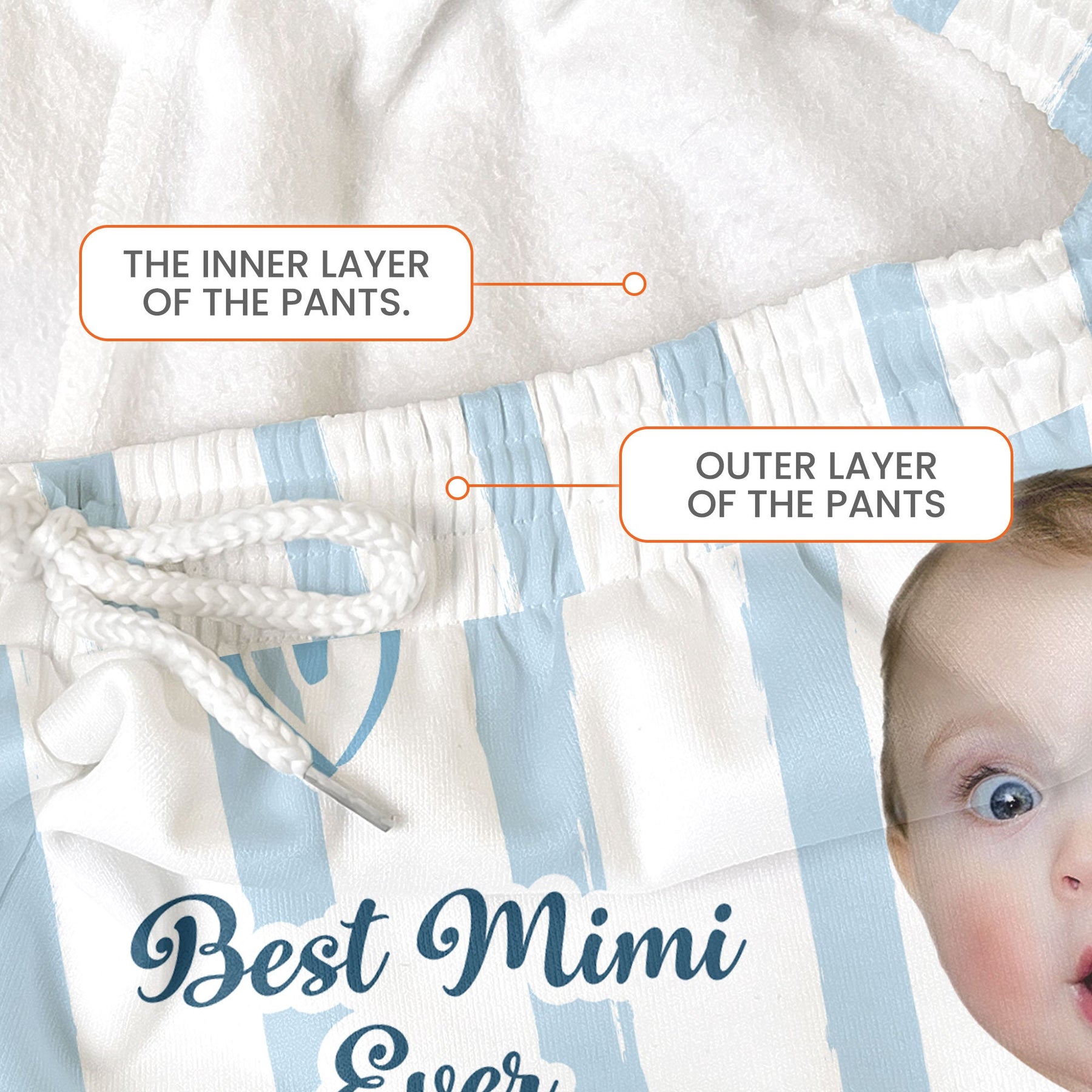 Grandma Custom Kids Photo - Personalized Photo Sweatpants, Lounge Pants With Pockets