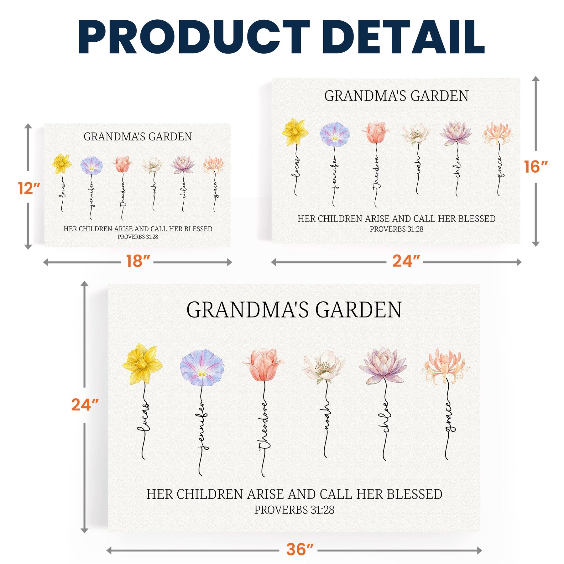 Grandma's Garden Christian Gift For Grandma, Mom - Proverbs 31:28 - Personalized Poster