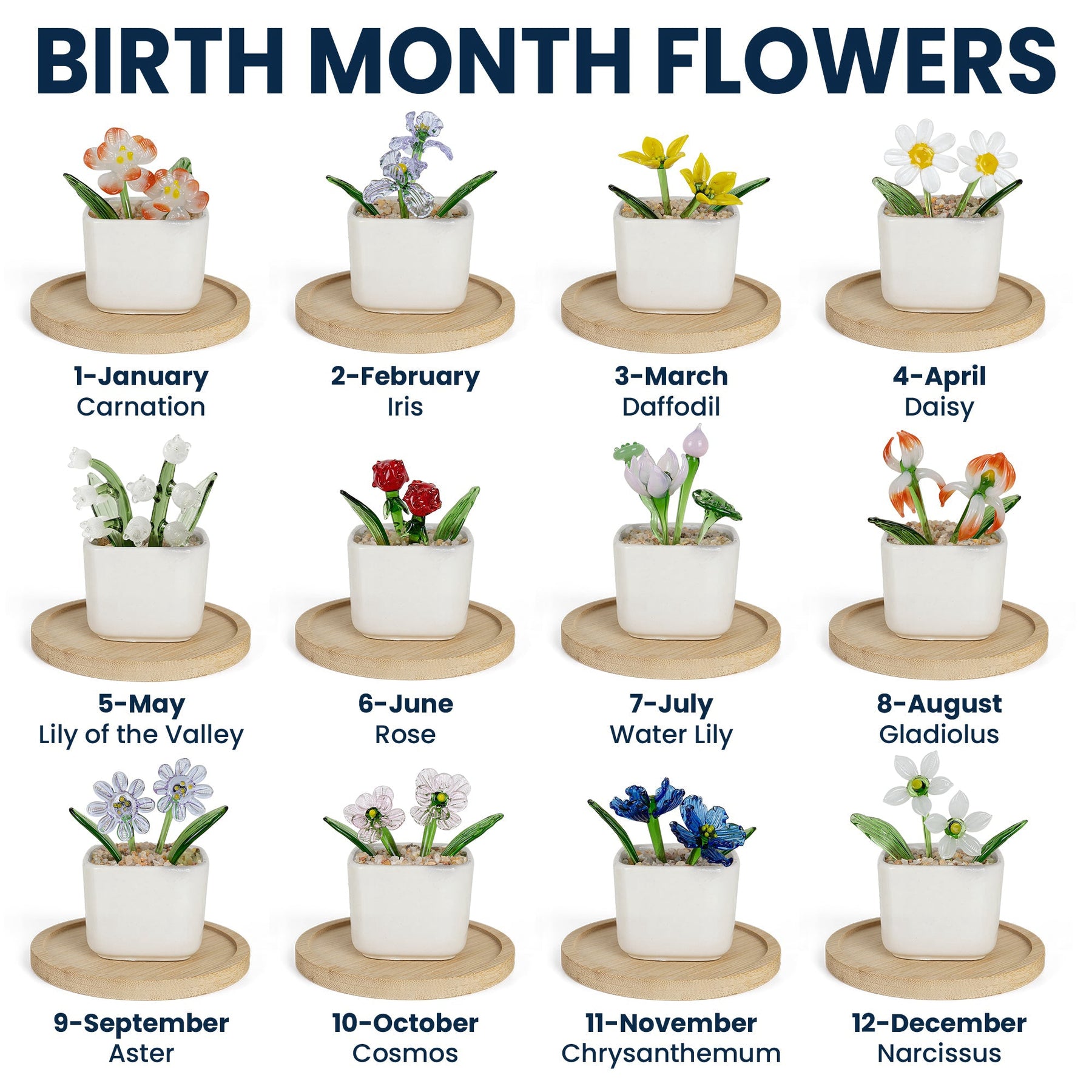 If Mom Were Flowers We’d Pick You - Custom Mom's Glass Birth Flower - Personalized Plant Pot