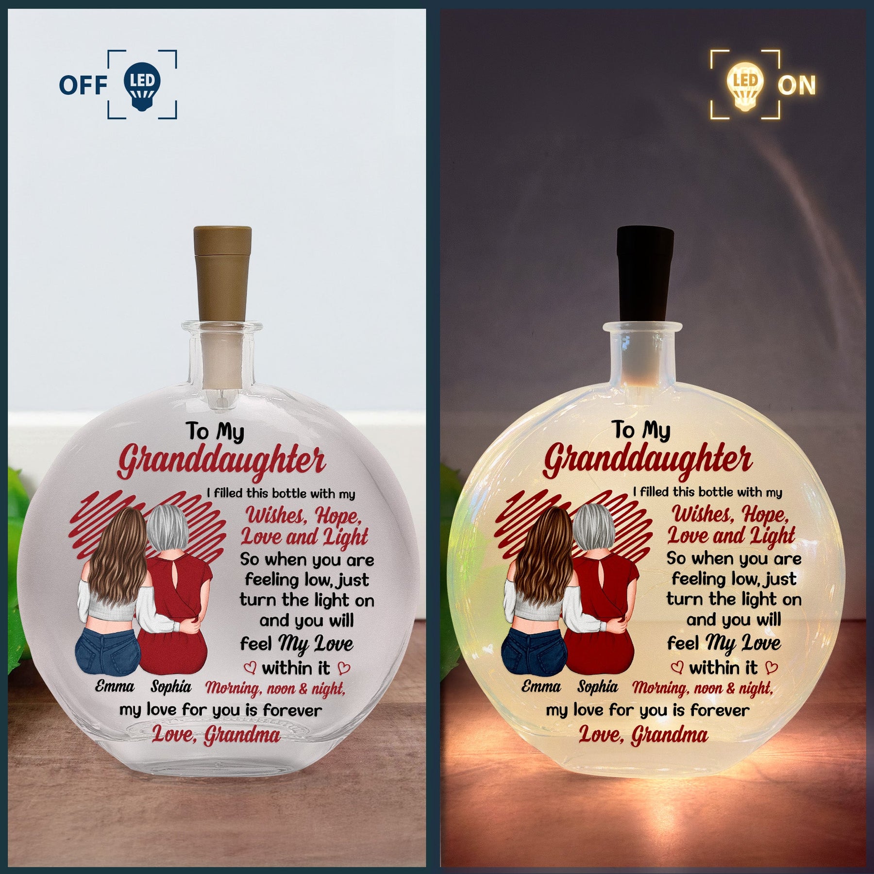 My Love For You Is Forever Gift For Her - Personalized Round Flat Bottle Light