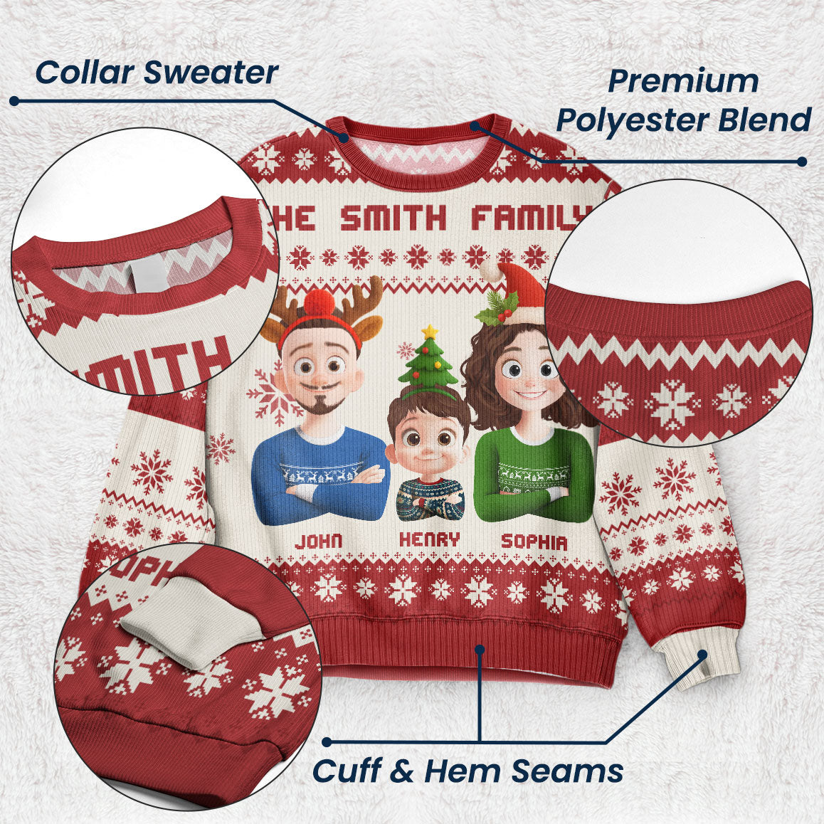 Our Family Christmas - Personalized Ugly Sweater